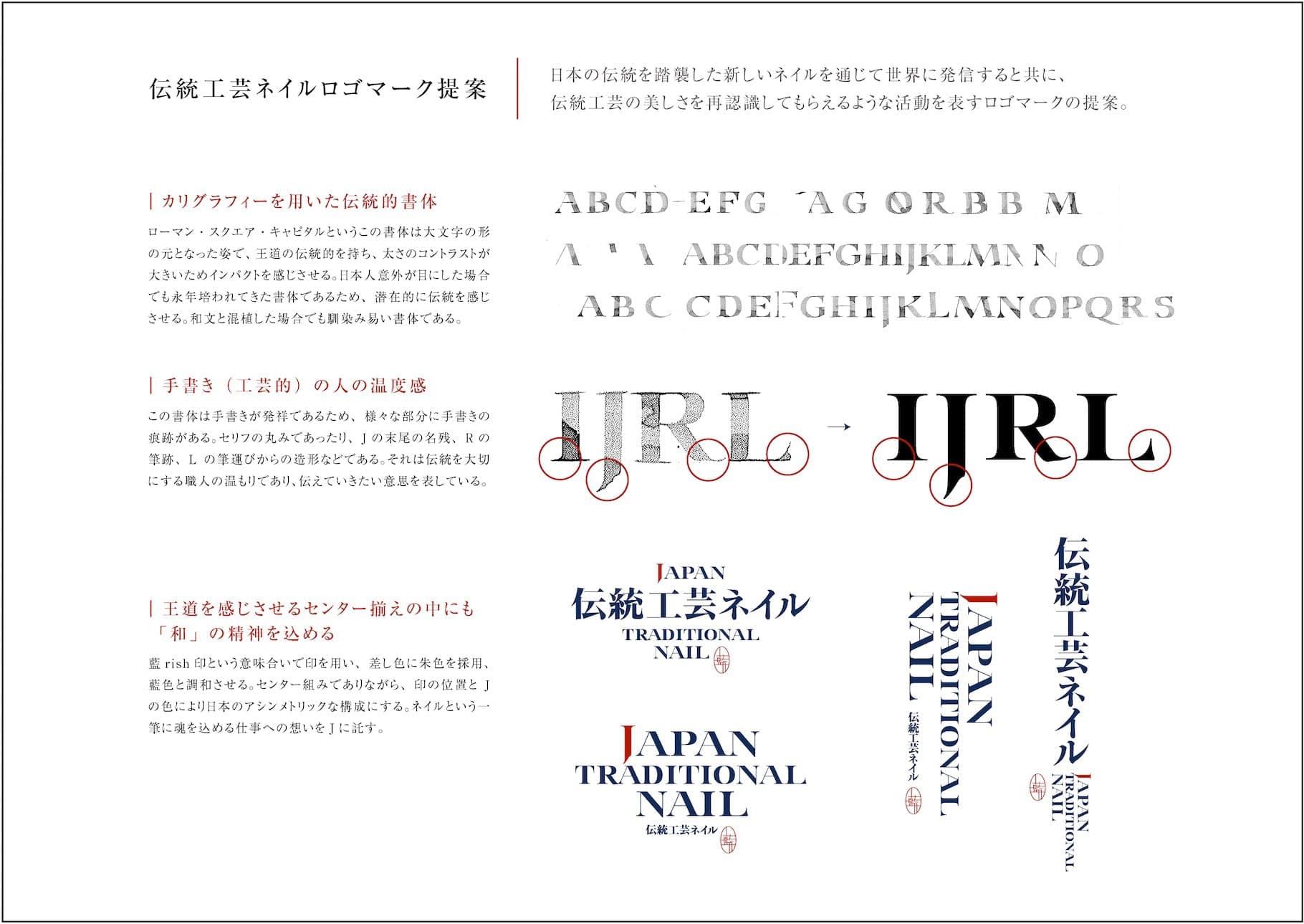 伝統工芸ネイル Design Office One
